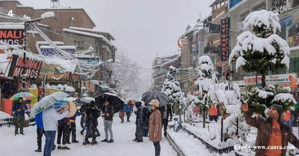 Places to Visit in Winter in India