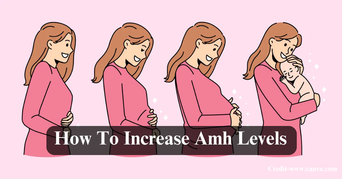 how to increase amh levels​